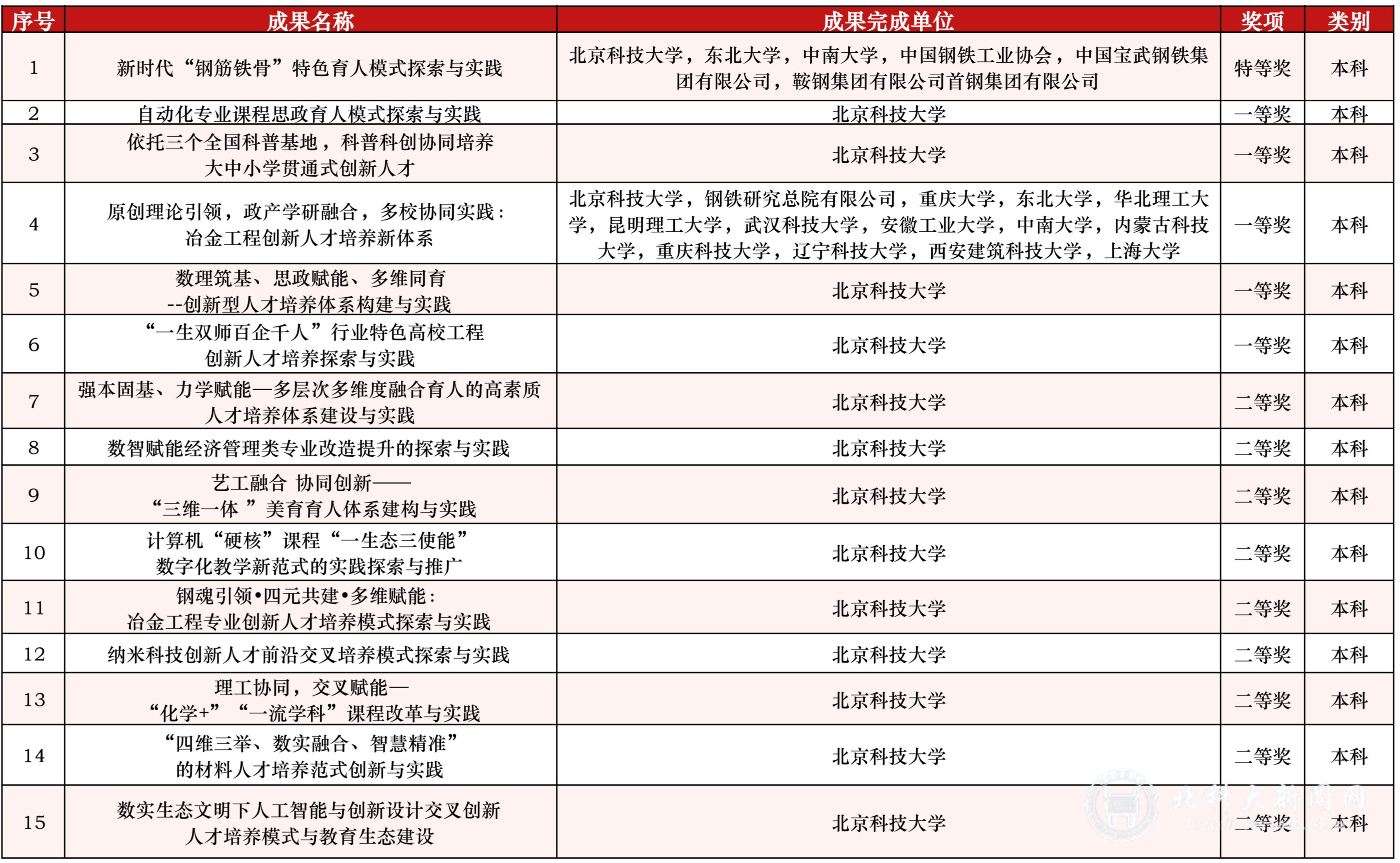 新建 Microsoft Excel 工作表_01(1)(1)